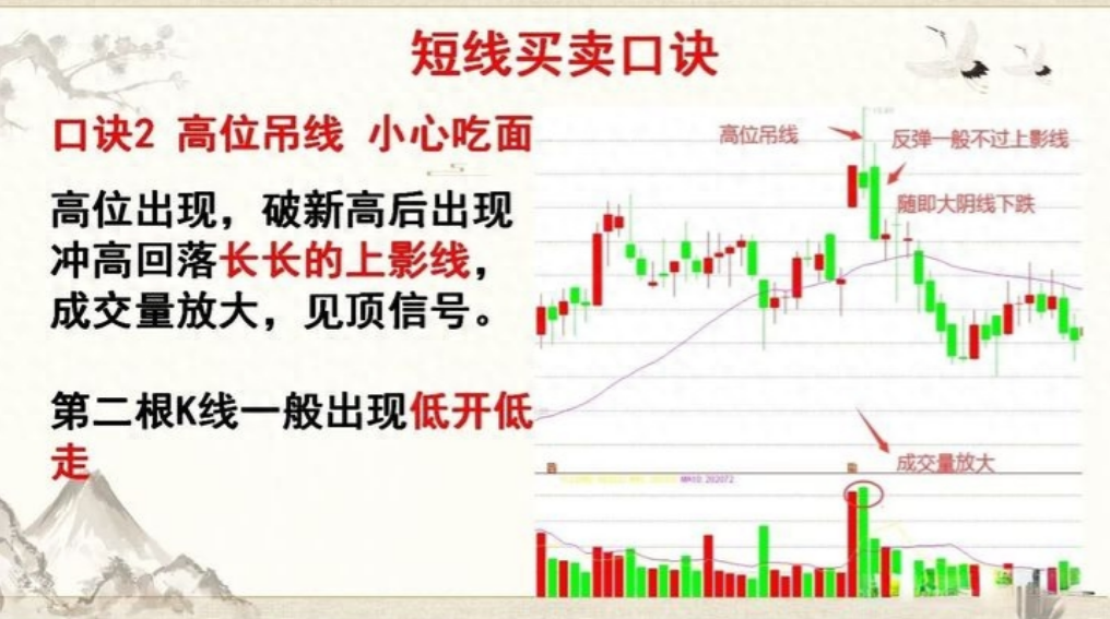 中国股市顶级牛散爆料史上最全面的短线交易技法只教一遍！