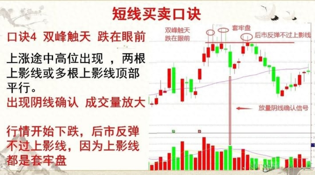 中国股市顶级牛散爆料史上最全面的短线交易技法只教一遍！