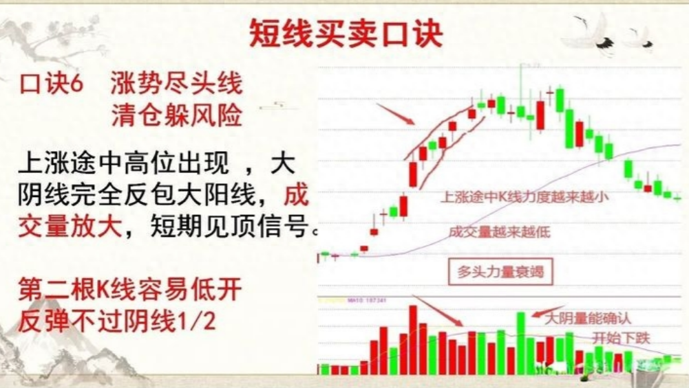 中国股市顶级牛散爆料史上最全面的短线交易技法只教一遍！