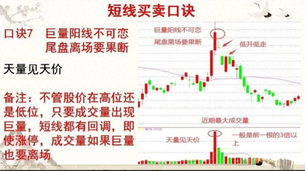 中国股市顶级牛散爆料史上最全面的短线交易技法只教一遍！