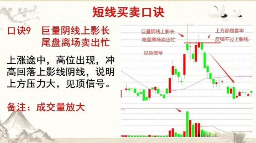 中国股市顶级牛散爆料史上最全面的短线交易技法只教一遍！