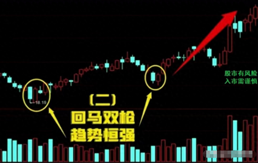 写给在市场亏损的股民此文必能给予你帮助文章很短认真看完