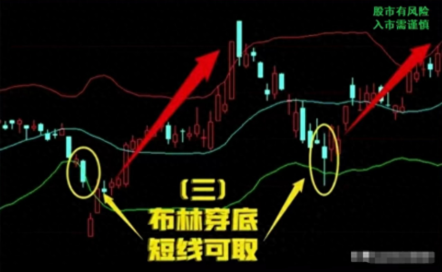 写给在市场亏损的股民此文必能给予你帮助文章很短认真看完
