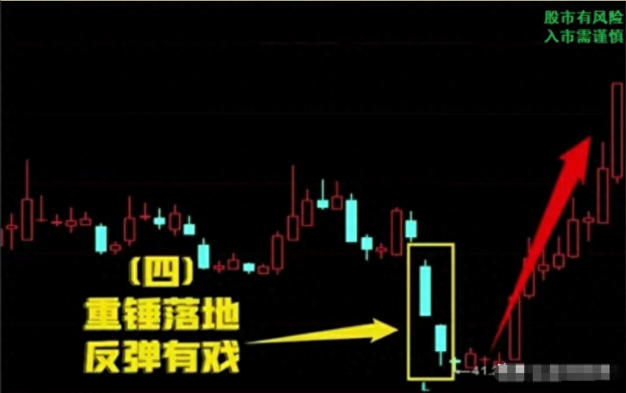 写给在市场亏损的股民此文必能给予你帮助文章很短认真看完