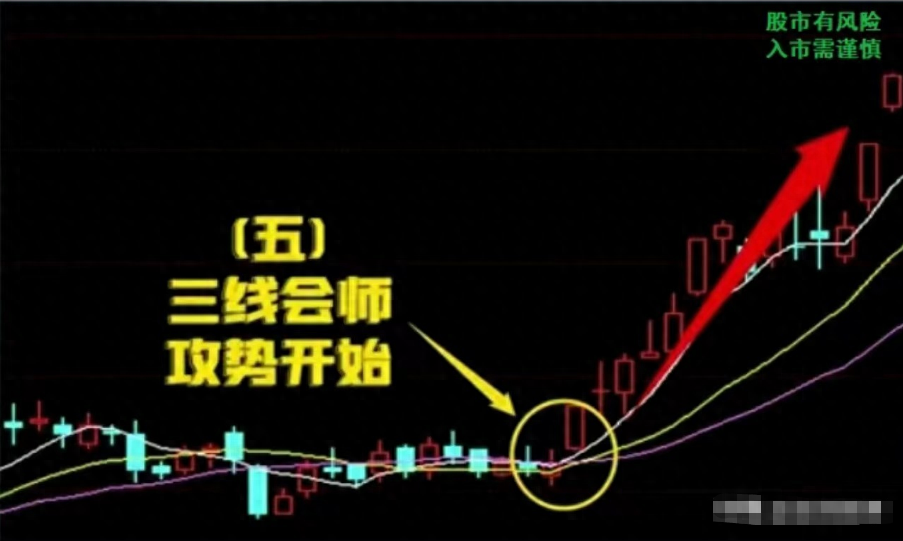 写给在市场亏损的股民此文必能给予你帮助文章很短认真看完