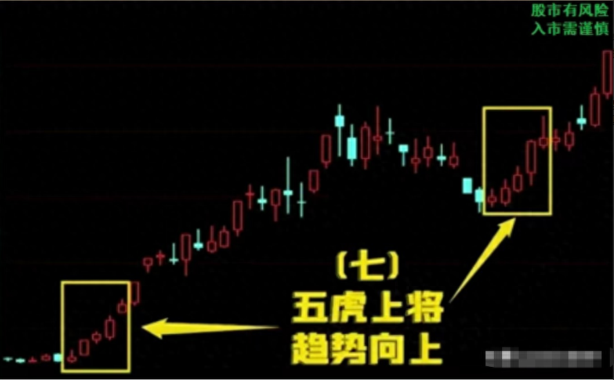 写给在市场亏损的股民此文必能给予你帮助文章很短认真看完
