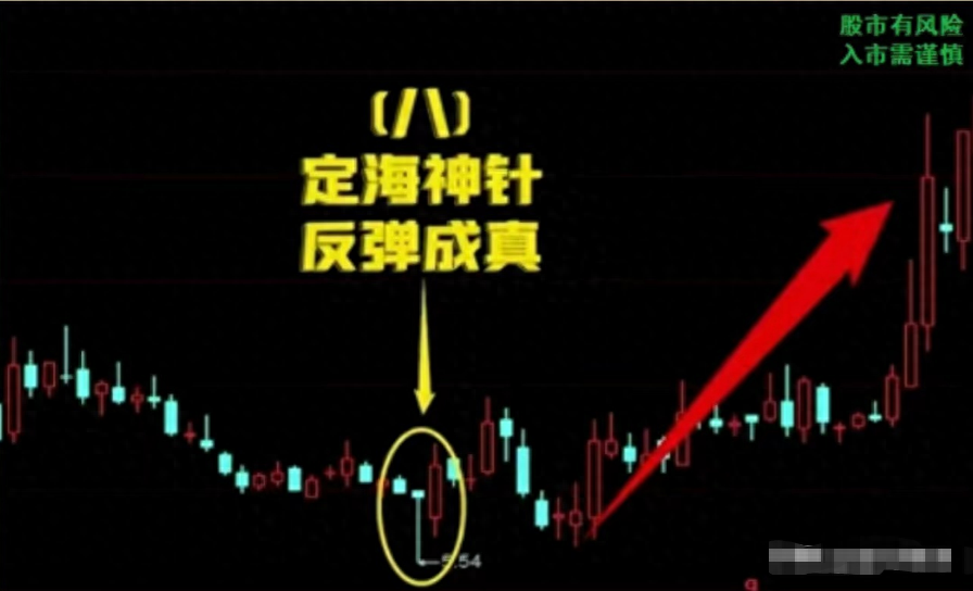 写给在市场亏损的股民此文必能给予你帮助文章很短认真看完