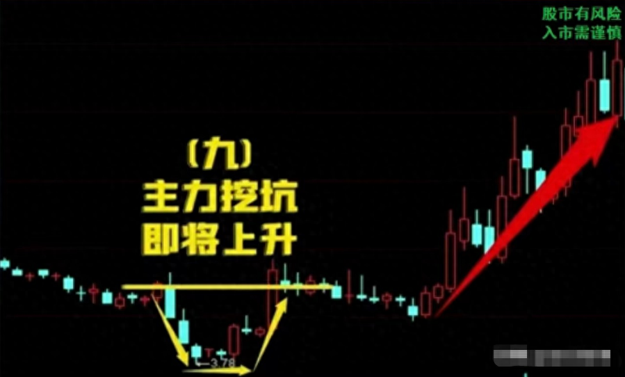 写给在市场亏损的股民此文必能给予你帮助文章很短认真看完