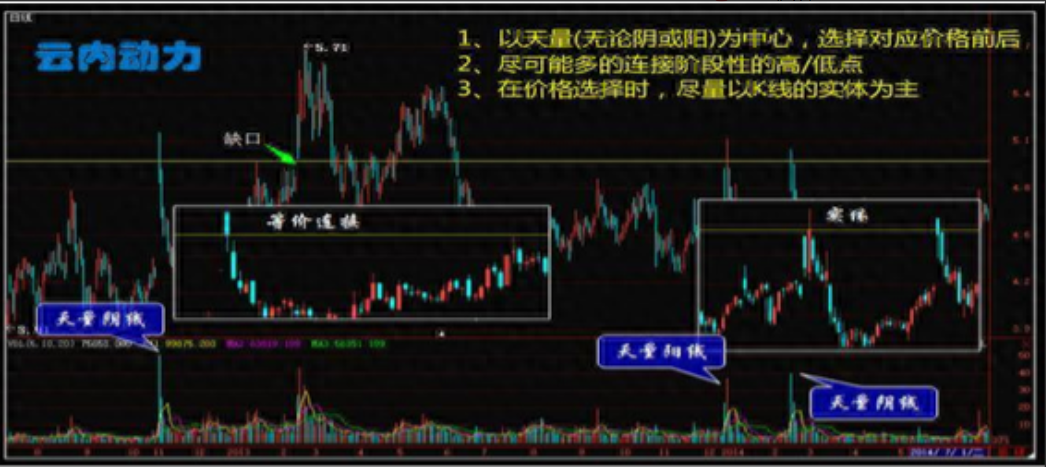 中国真正能发大财的只有一种人用最简单的方式去炒股其实最赚钱