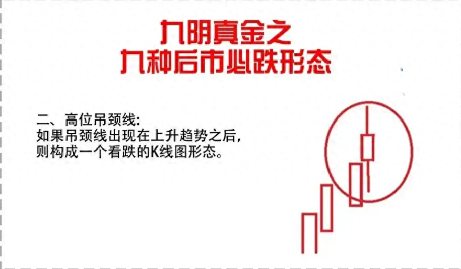 如何逐渐从亏损走向盈利写给正在割肉的股民读完此文终生受用