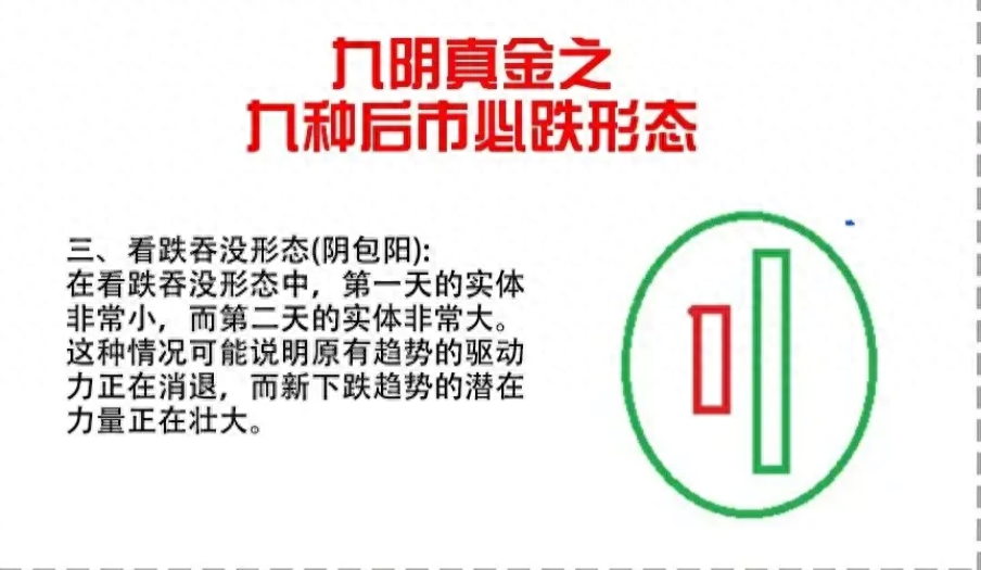 如何逐渐从亏损走向盈利写给正在割肉的股民读完此文终生受用