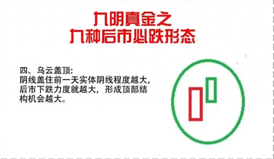 如何逐渐从亏损走向盈利写给正在割肉的股民读完此文终生受用