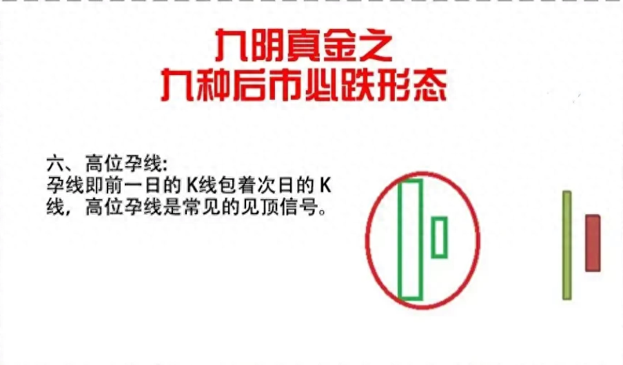 如何逐渐从亏损走向盈利写给正在割肉的股民读完此文终生受用