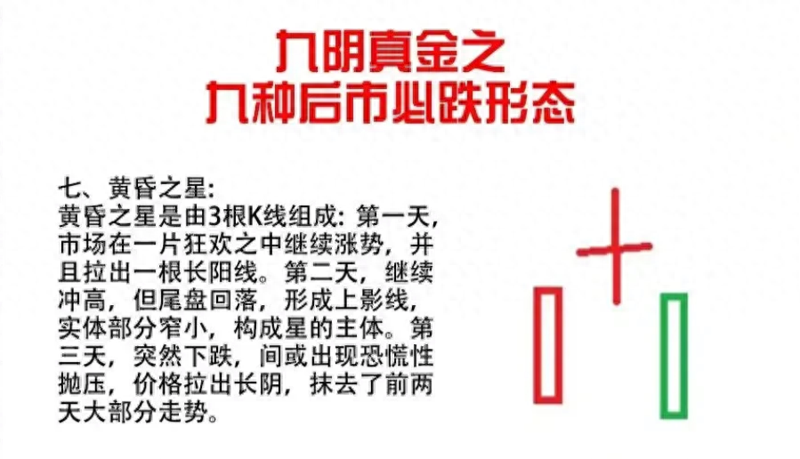 如何逐渐从亏损走向盈利写给正在割肉的股民读完此文终生受用