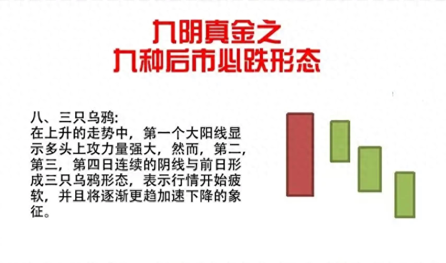 如何逐渐从亏损走向盈利写给正在割肉的股民读完此文终生受用