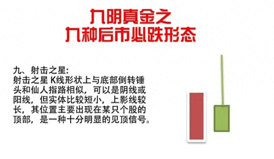 如何逐渐从亏损走向盈利写给正在割肉的股民读完此文终生受用