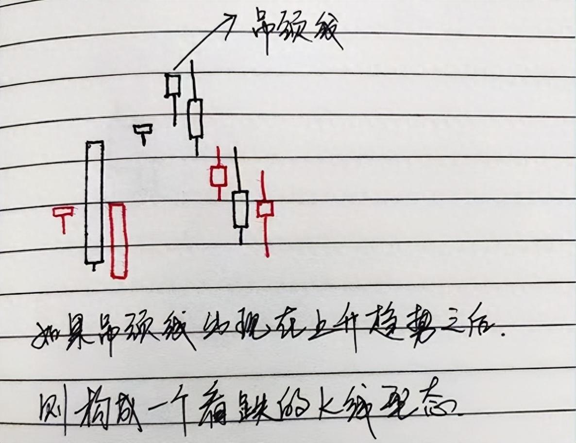 中国股市民间牛散半年时间从15w盈利到350w入场时机非常重要