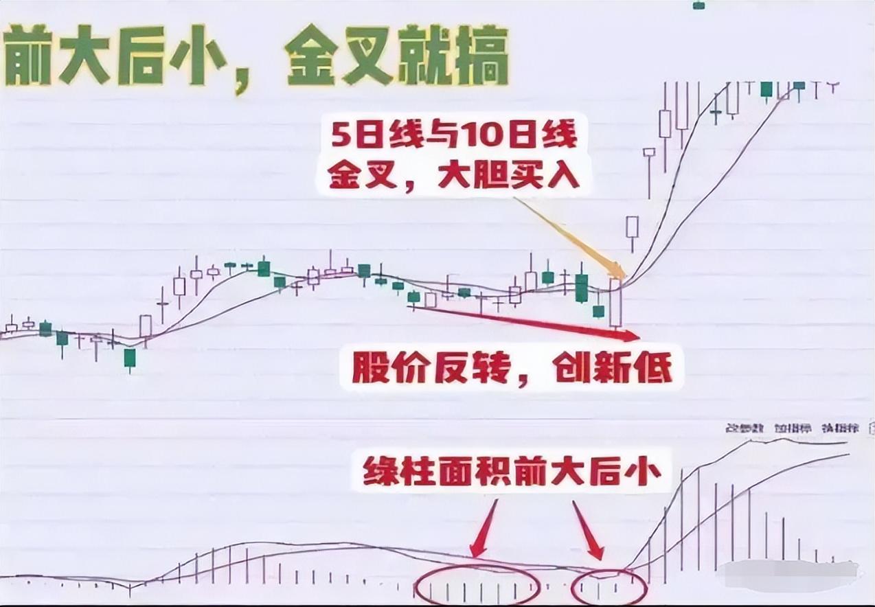 中国股市以炒股为生的人到底是什么样的？文章很短意味很深