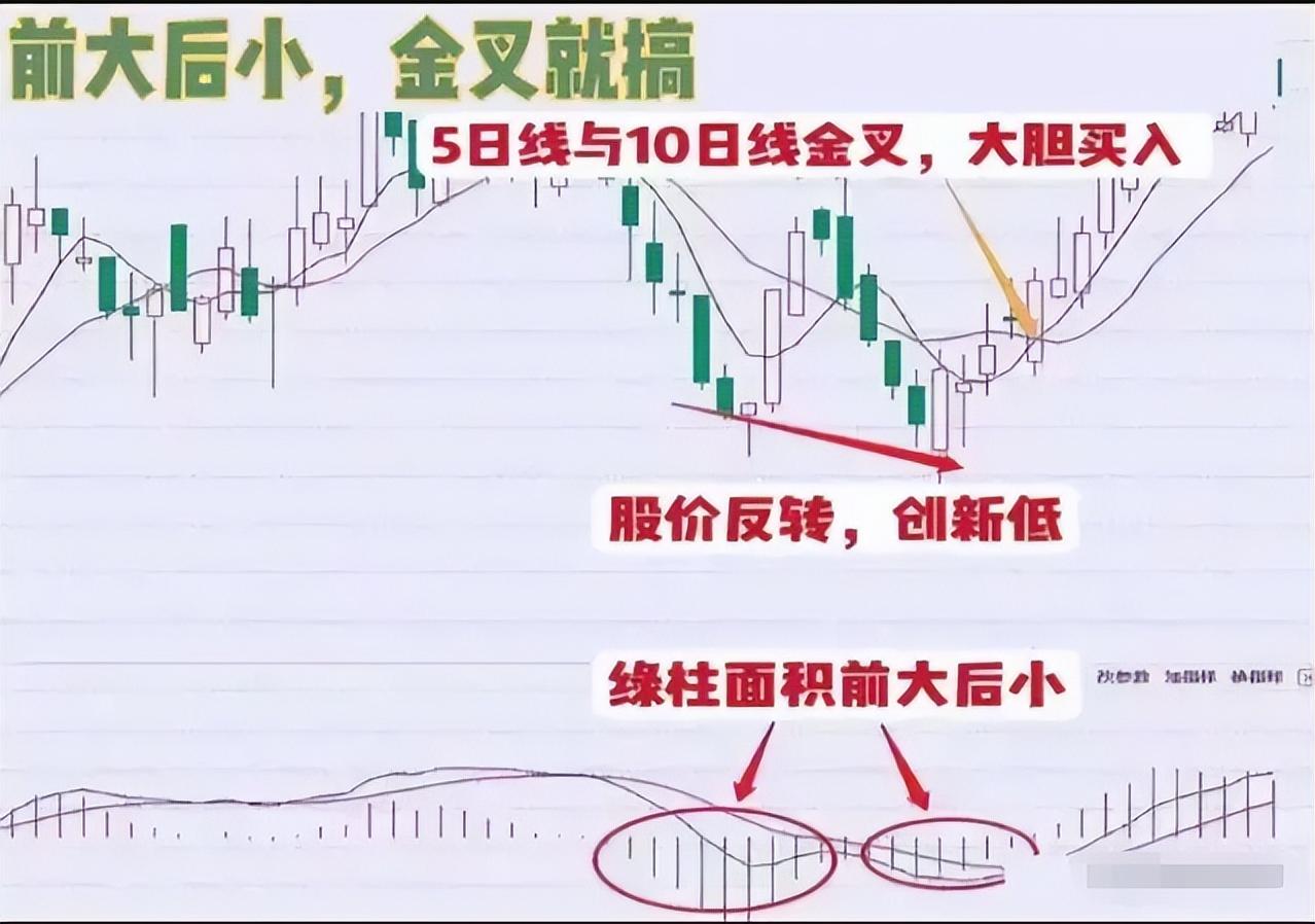 中国股市以炒股为生的人到底是什么样的？文章很短意味很深