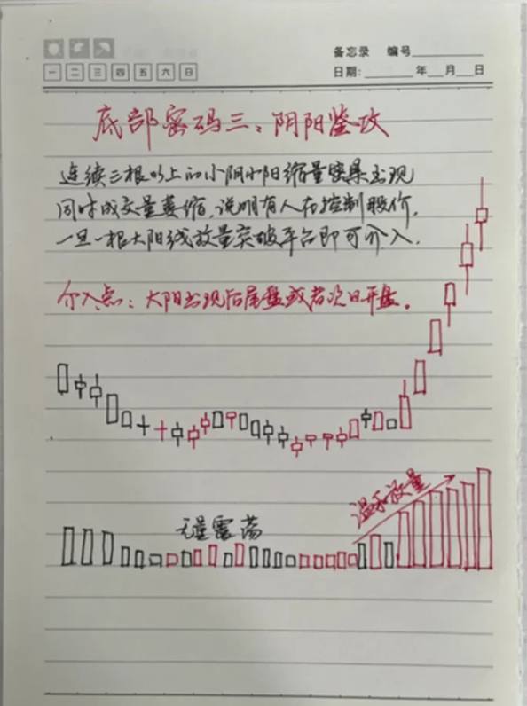 中国股市以炒股为生的人到底是什么样的？文章很短意味很深