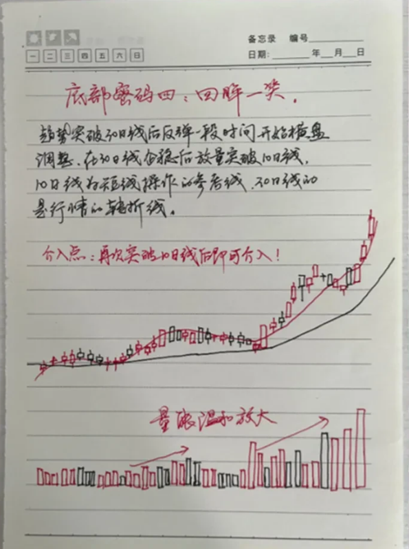 中国股市以炒股为生的人到底是什么样的？文章很短意味很深