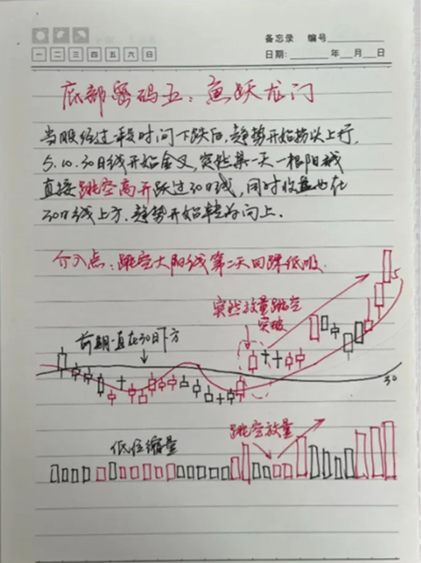 中国股市以炒股为生的人到底是什么样的？文章很短意味很深