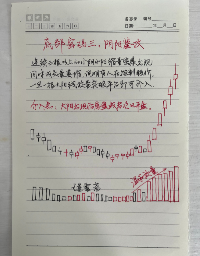 中国股市不管你信不信无论牛熊与否这类人一直在赚钱谨记
