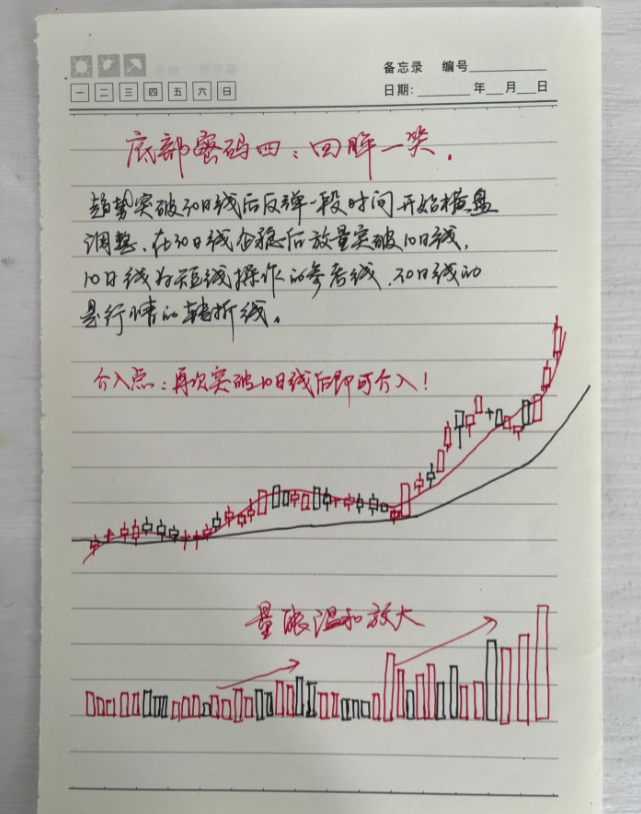 中国股市不管你信不信无论牛熊与否这类人一直在赚钱谨记