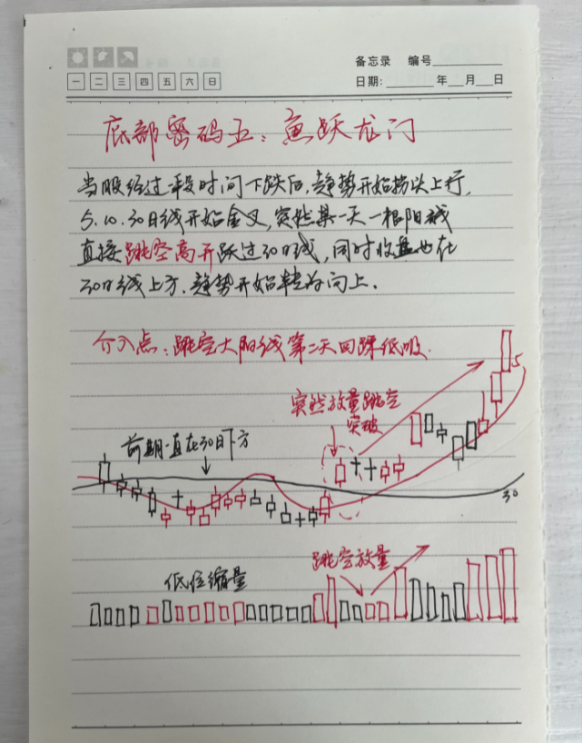 中国股市不管你信不信无论牛熊与否这类人一直在赚钱谨记
