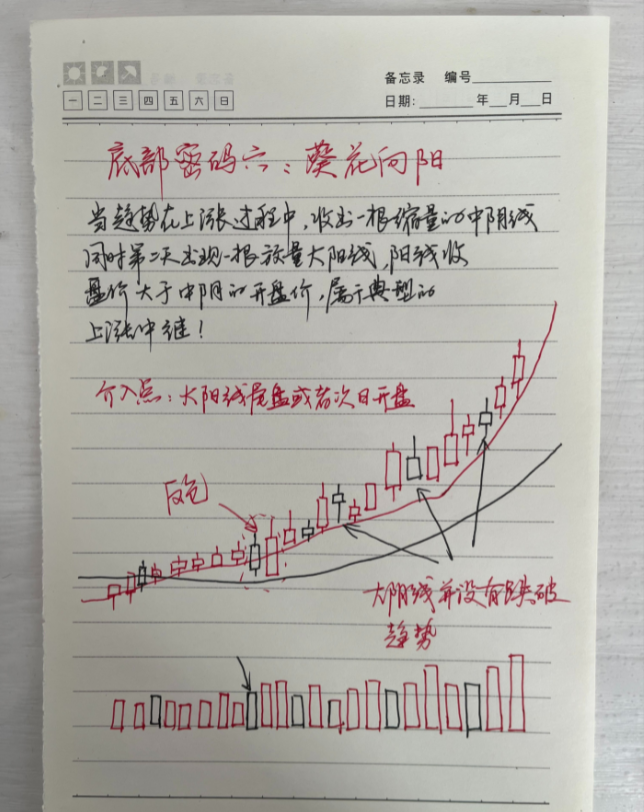 中国股市不管你信不信无论牛熊与否这类人一直在赚钱谨记