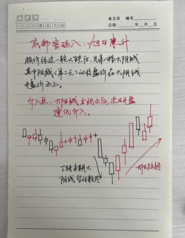 中国股市不管你信不信无论牛熊与否这类人一直在赚钱谨记