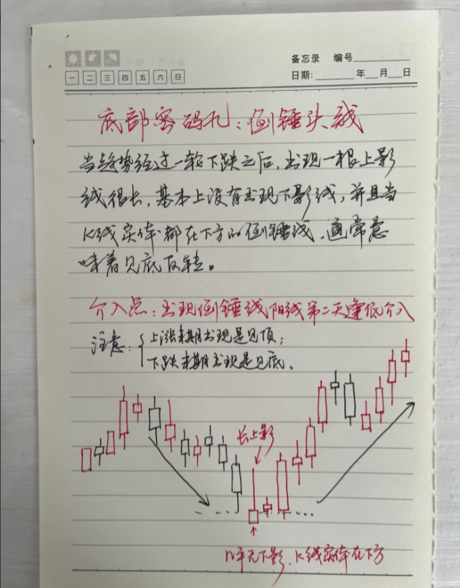 中国股市不管你信不信无论牛熊与否这类人一直在赚钱谨记