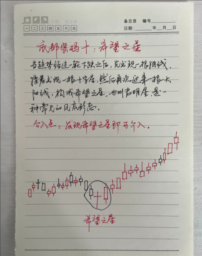 中国股市不管你信不信无论牛熊与否这类人一直在赚钱谨记