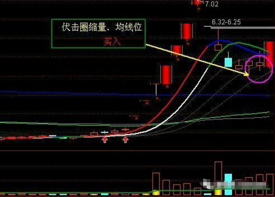 中国股市不管你信不信无论牛熊与否这类人一直在赚钱谨记