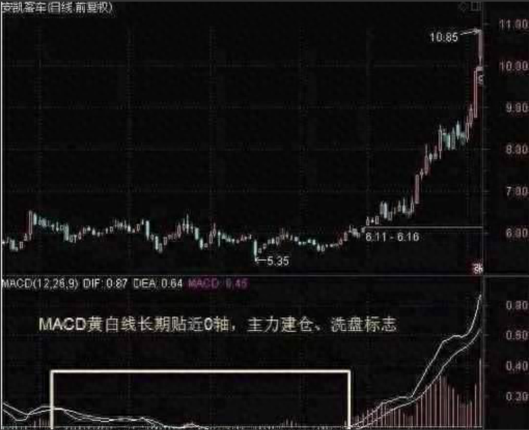 写给正在亏损的股民做一个安静的投资者习得此文你必定盈利