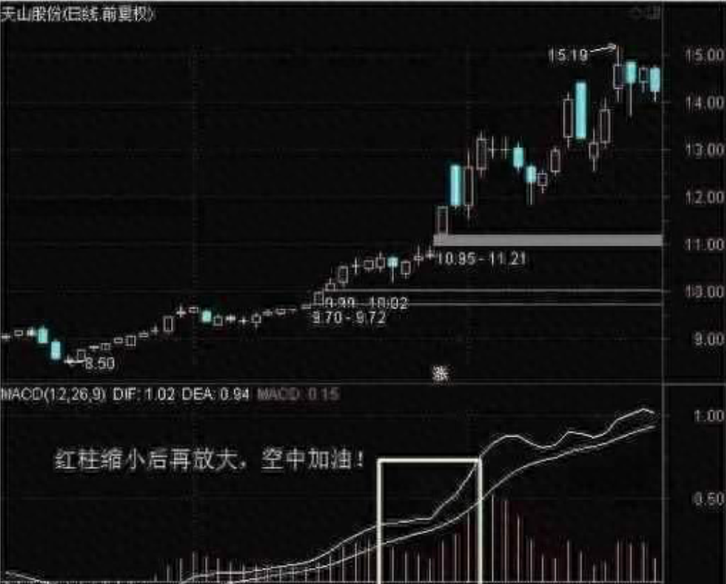 写给正在亏损的股民做一个安静的投资者习得此文你必定盈利