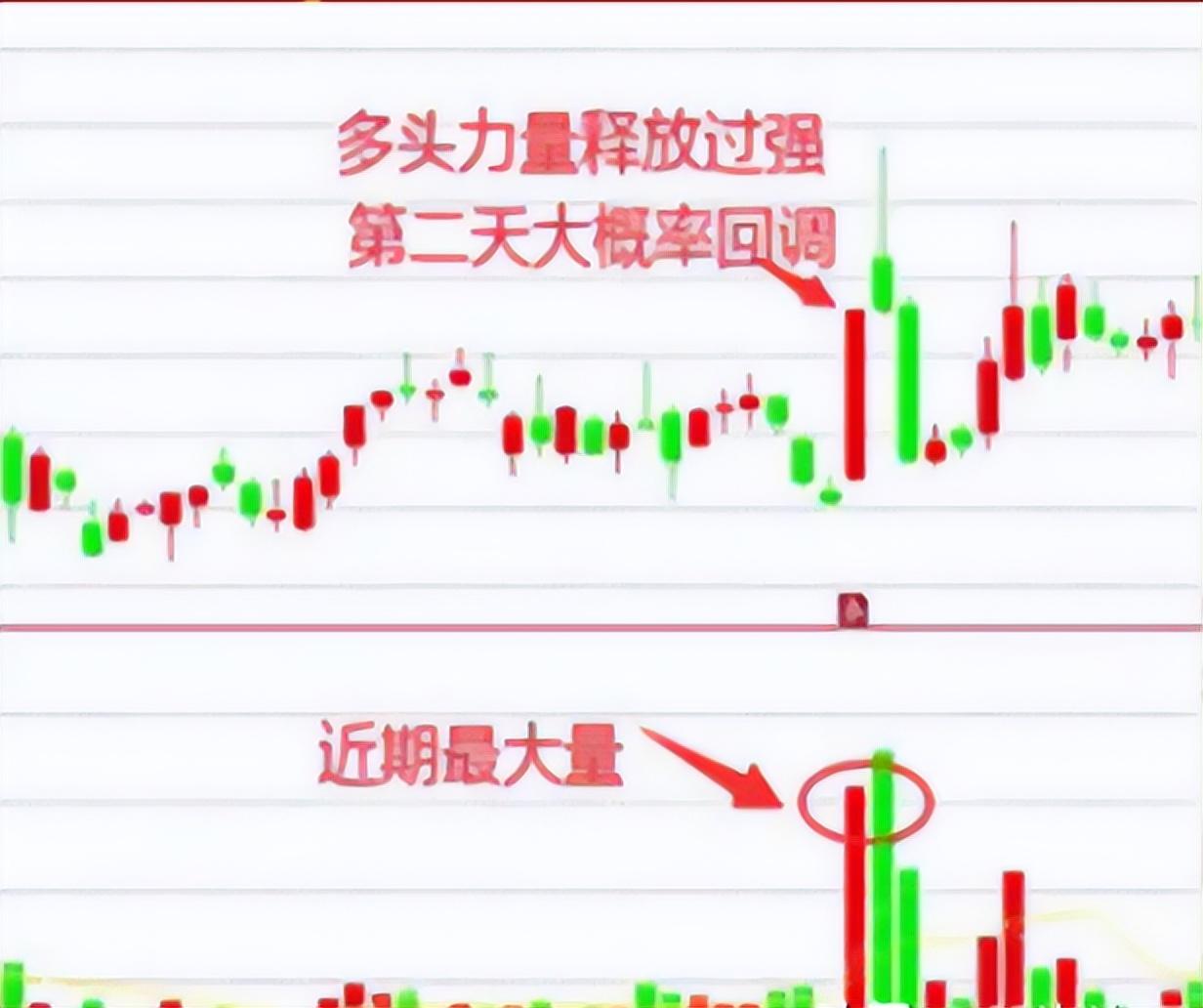 写给正在亏损的股民做一个安静的投资者习得此文你必定盈利