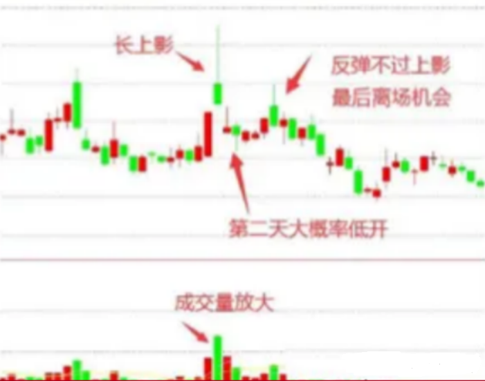 写给正在亏损的股民做一个安静的投资者习得此文你必定盈利