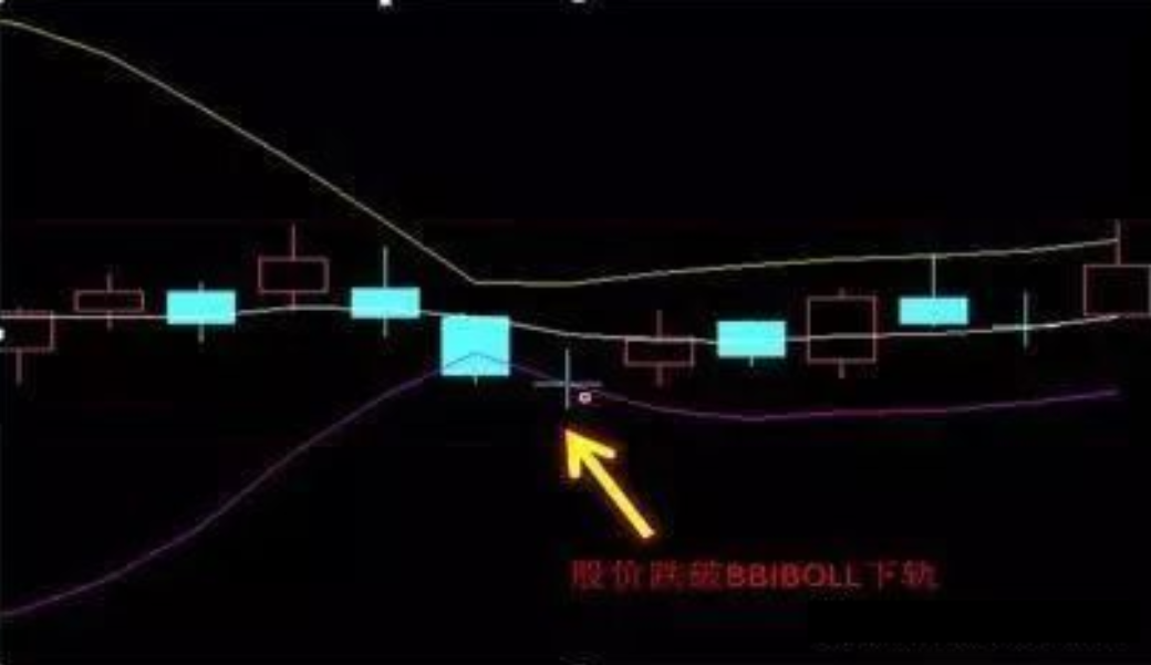 一位十年韭菜突然暴利直言只看一个指标成功率极高有缘者悟之