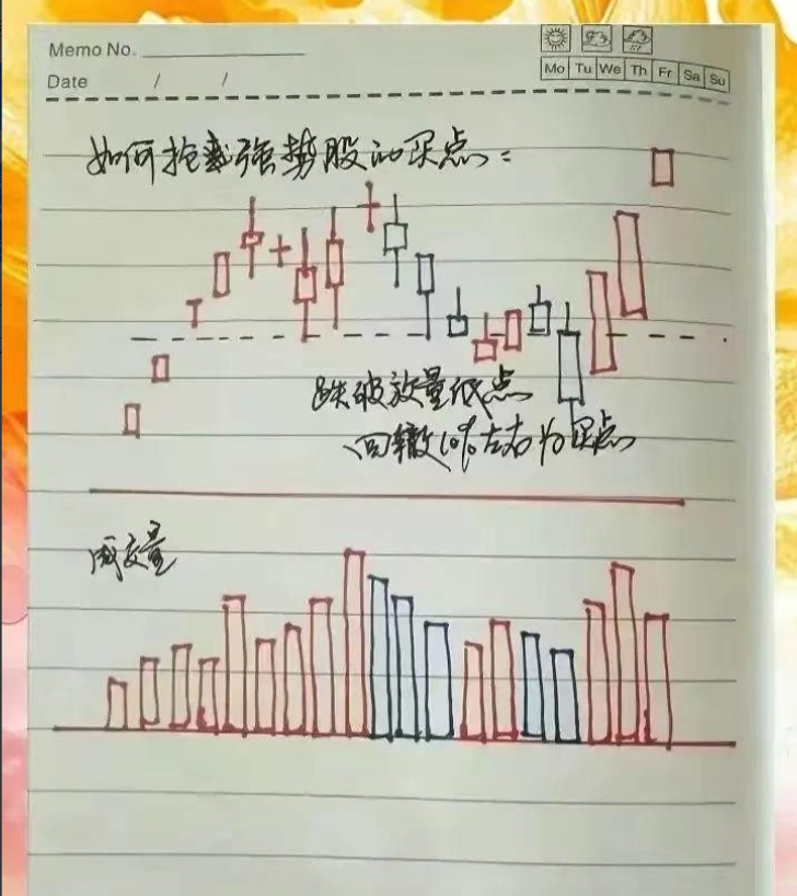 没有人天生就是驾驭市场的王者如此辉煌的背后也有数不尽的辛酸
