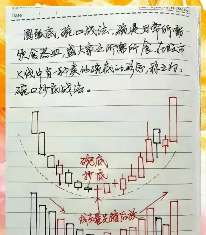 没有人天生就是驾驭市场的王者如此辉煌的背后也有数不尽的辛酸