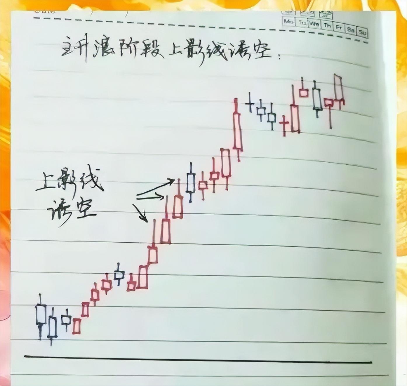 没有人天生就是驾驭市场的王者如此辉煌的背后也有数不尽的辛酸