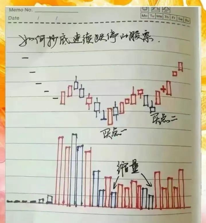 没有人天生就是驾驭市场的王者如此辉煌的背后也有数不尽的辛酸