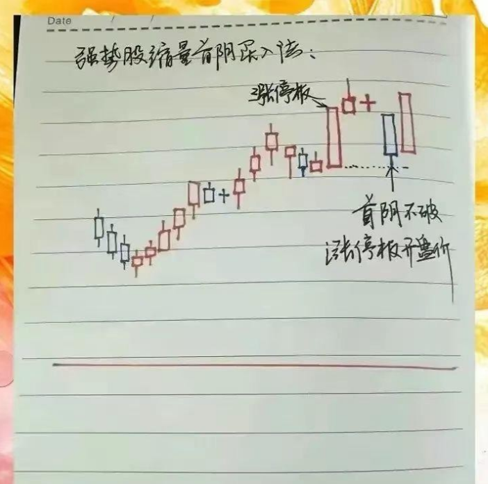 没有人天生就是驾驭市场的王者如此辉煌的背后也有数不尽的辛酸