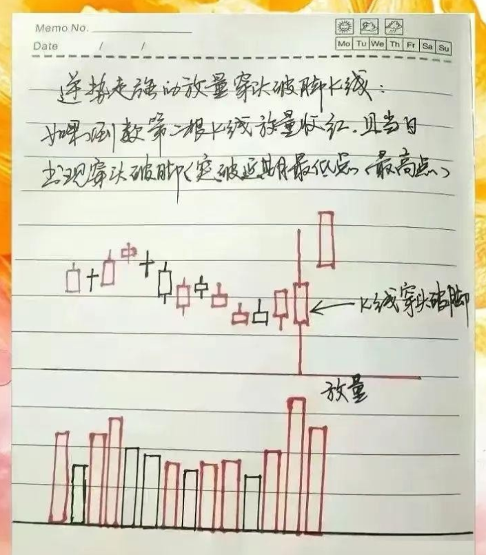 没有人天生就是驾驭市场的王者如此辉煌的背后也有数不尽的辛酸