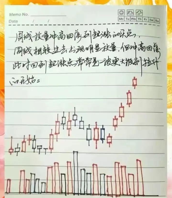 没有人天生就是驾驭市场的王者如此辉煌的背后也有数不尽的辛酸