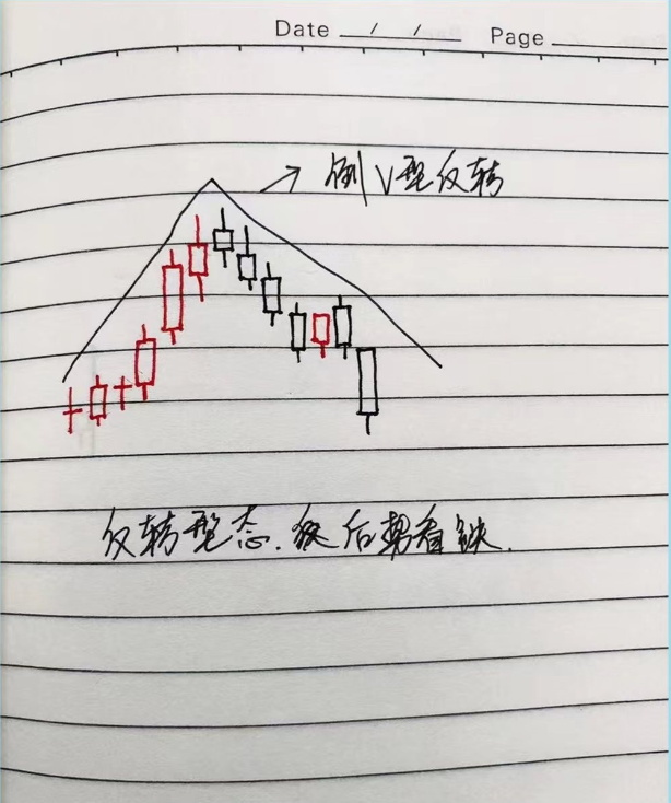 用我炒股十五年的经历告诉你如何在市场上长期稳定地复利谨记