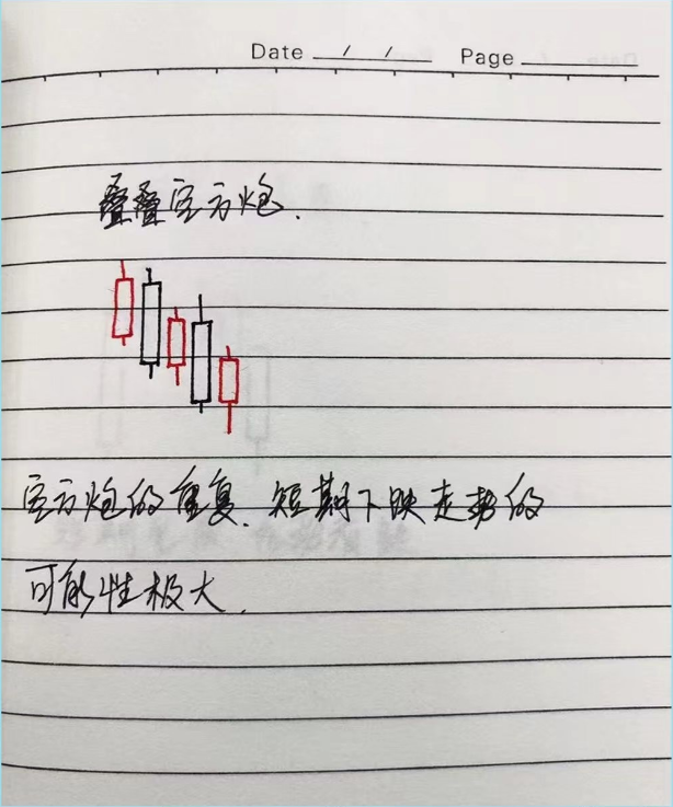 用我炒股十五年的经历告诉你如何在市场上长期稳定地复利谨记