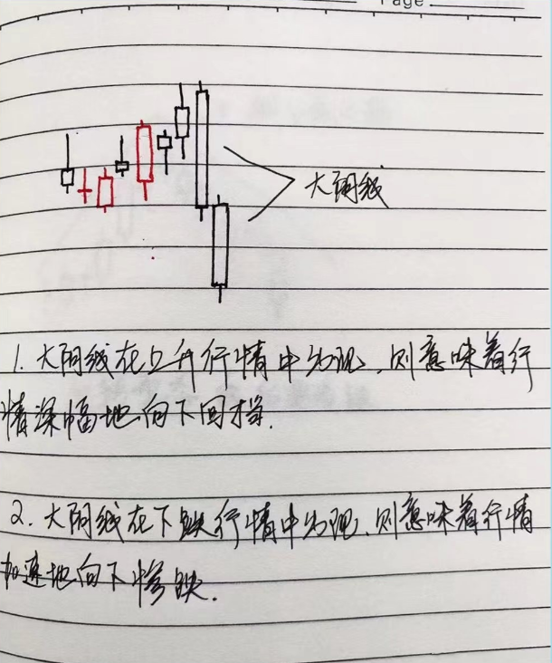 用我炒股十五年的经历告诉你如何在市场上长期稳定地复利谨记