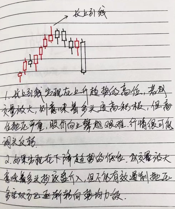 用我炒股十五年的经历告诉你如何在市场上长期稳定地复利谨记